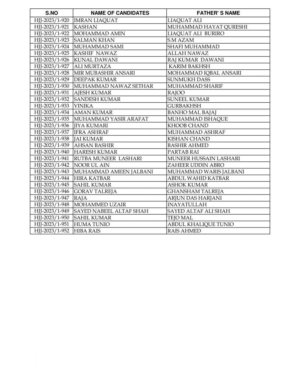 JPMC House Job Form 2023 MBBS